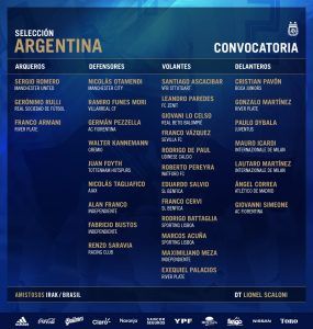 Lista de convocados.