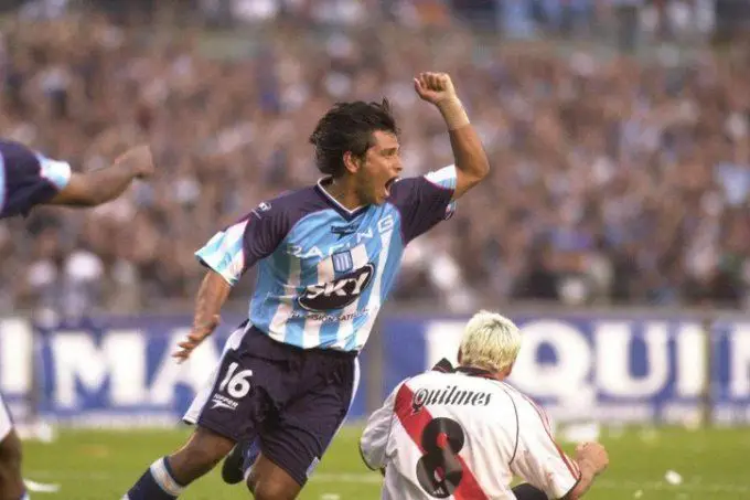 Racing - River: el historial