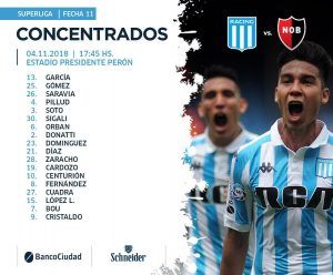 Los comcentrados de Racing.