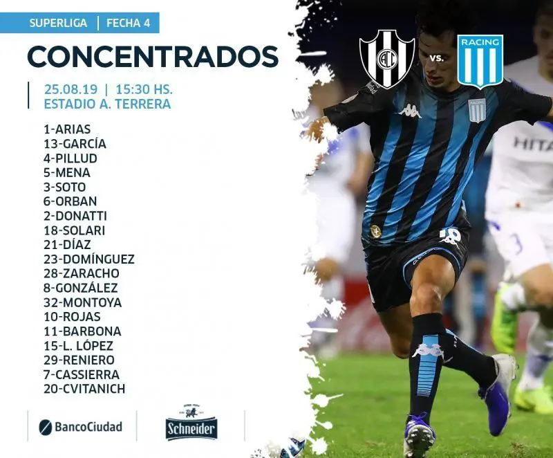 Convocados en Racing