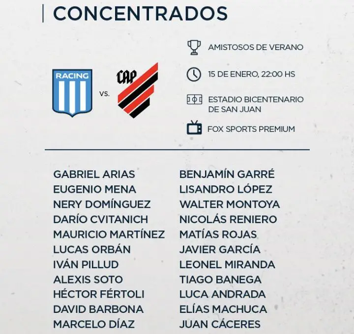 Los convocados en Racing para el amistoso ante Paranaense