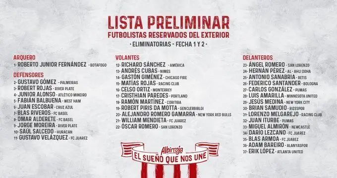 La lista de Paraguay, con dos ex Racing