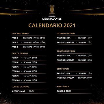 Racing Libertadores 2021