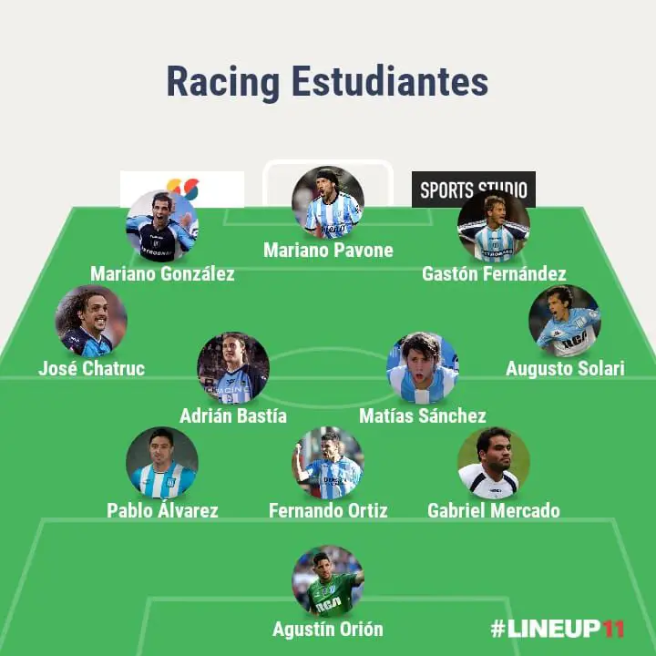 Jugaron en Racing y Estudiantes.