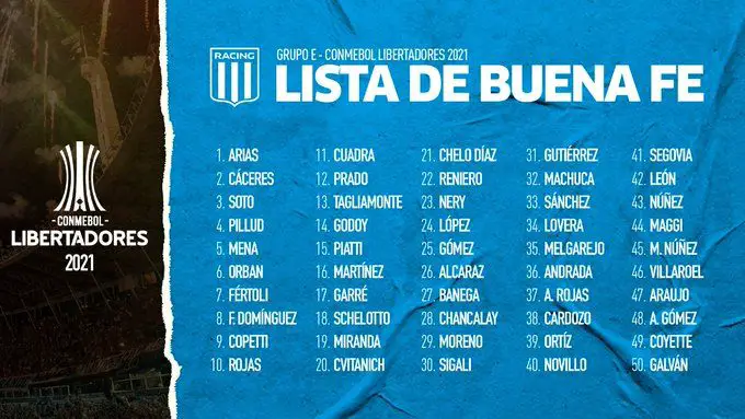 Racing Copa Libertadores 2021