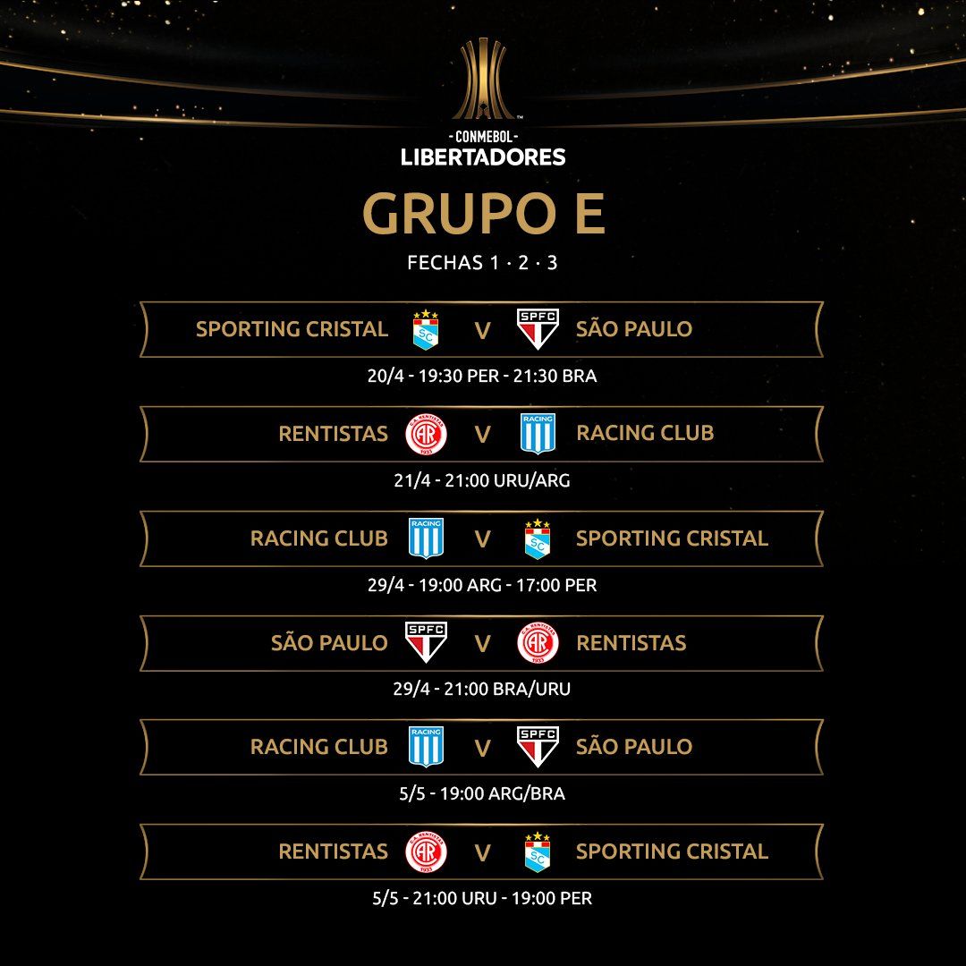 Racing tiene confirmado el debut en la Libertadores Racing de Alma