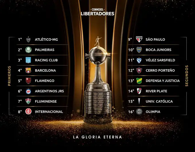 Racing Libertadores Sorteo Octavos