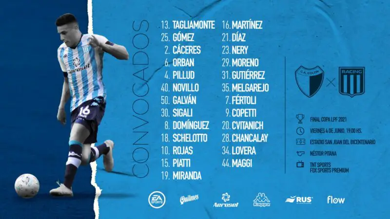 Lista de Racing para la final con Colón