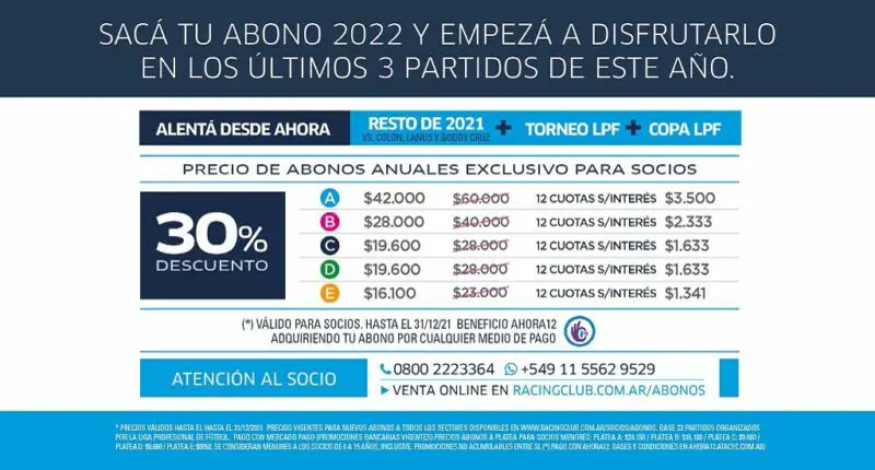 Los abonos 2022 en Racing.