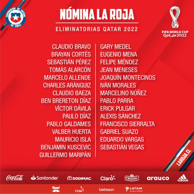 Racing Mena Chile