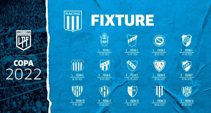 Racing y su fixture en la Copa de la Liga