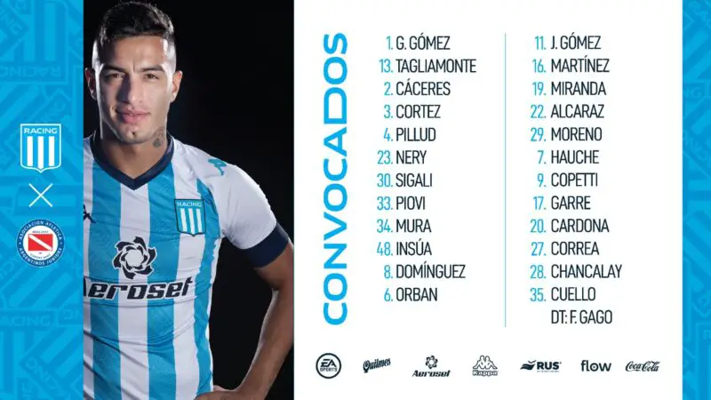 Racing, Orban, Cuello, concentrados.