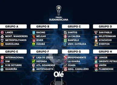 Racing y los grupos de la Sudamericana.