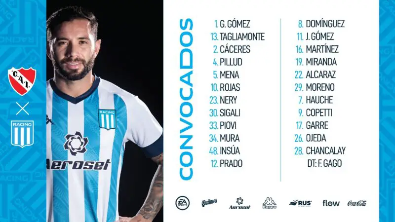 Racing Independiente formaciones árbitro