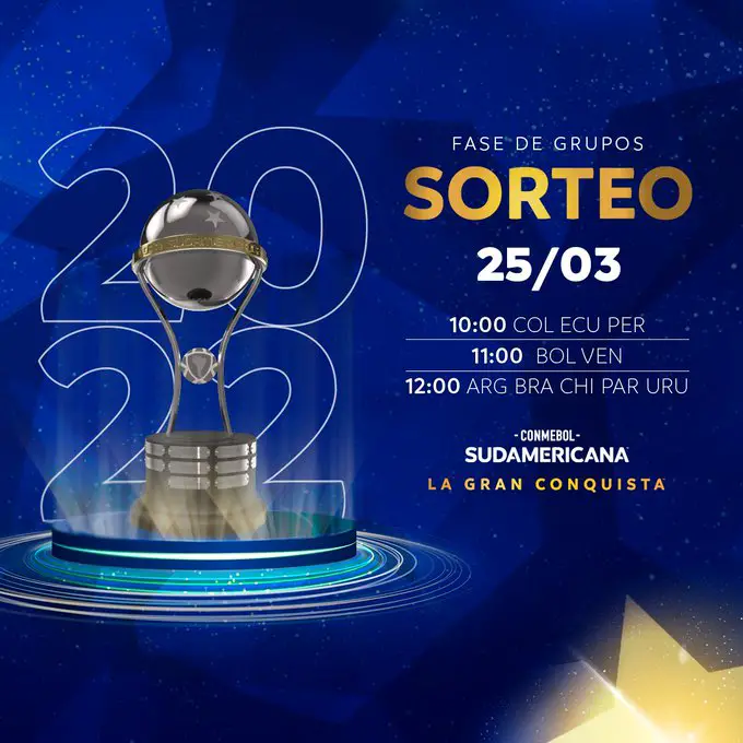 Sorteo Copa Sudamericana Racing Fecha Hora