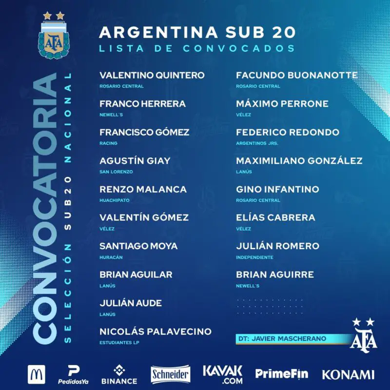 Francisco Gómez, de Racing a la Sub 20.