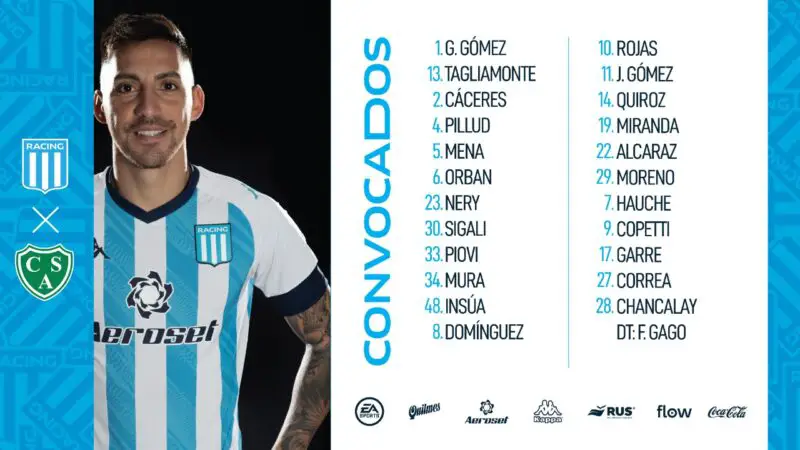 Racing Cardona Correa Sarmiento