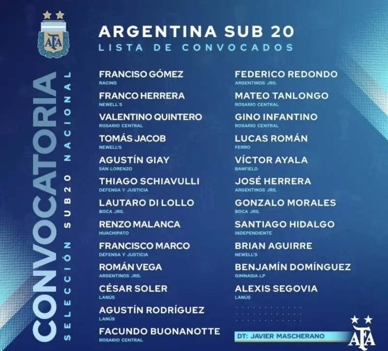 Racing pibes Inferiores selección 