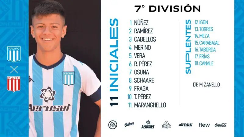 Racing Inferiores Estudiantes