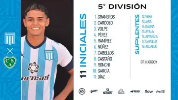 Racing Inferiores Ssarmiento