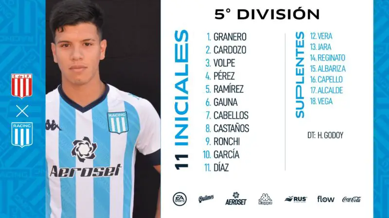 Racing Inferiores Estudiantes