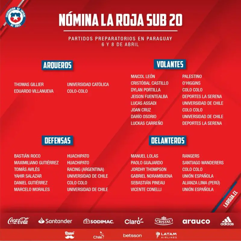 Citado de Racing a la Sub-20 de Chile