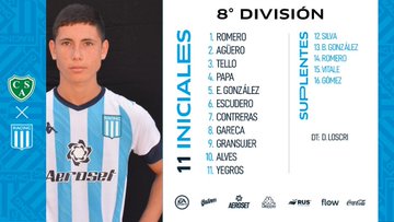 Racing Inferiores Sarmiento