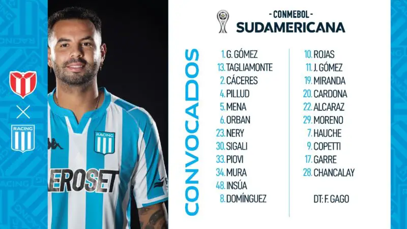 Racing Cardona Correa Sudamericana