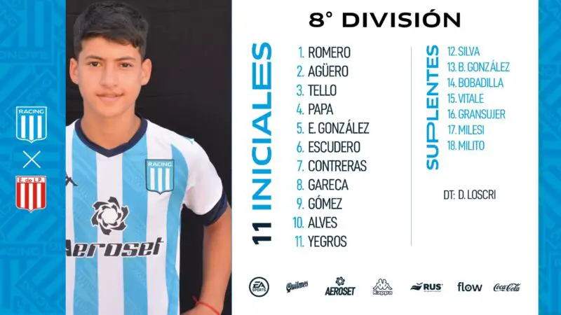 Racing Inferiores Estudiantes