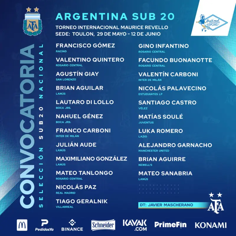 Racing Francisco Gómez  Selección