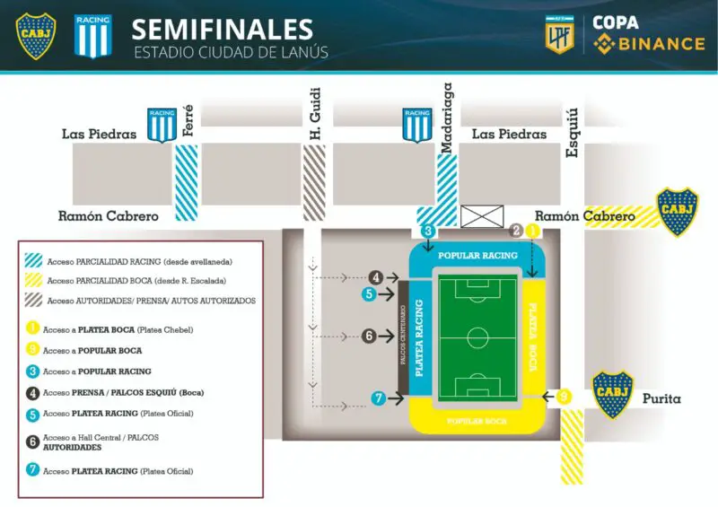 Las entradas para Racing y Boca