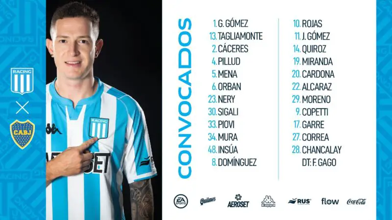 Racing Boca formaciones árbitro