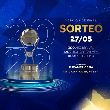 Racing Sorteo Sudamericana Octavos