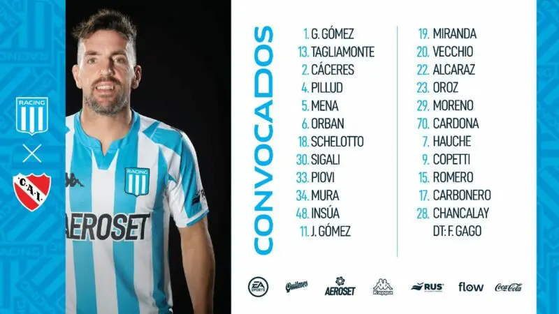 Los concentrados de Racing con Alcaraz