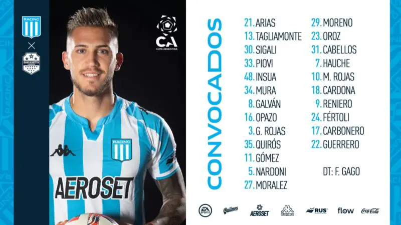 Racing San Martín formaciones