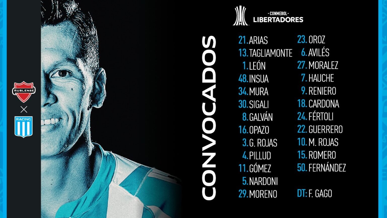 Racing contra Ñublense formaciones, árbitro, TV Racing de Alma