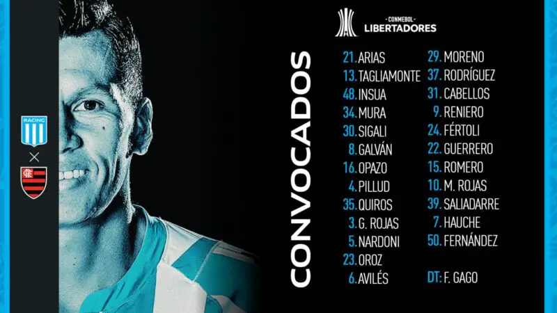 Avilés Racing Selección Mundial