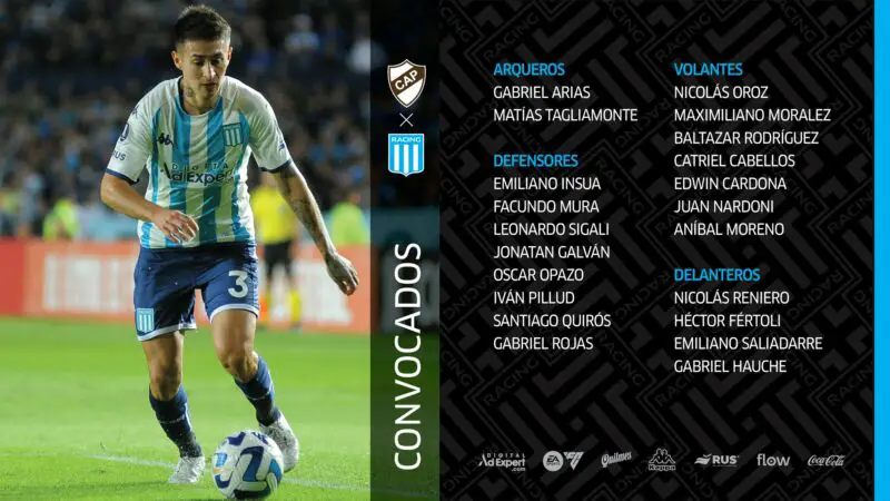 Román Fernández Reserva Racing