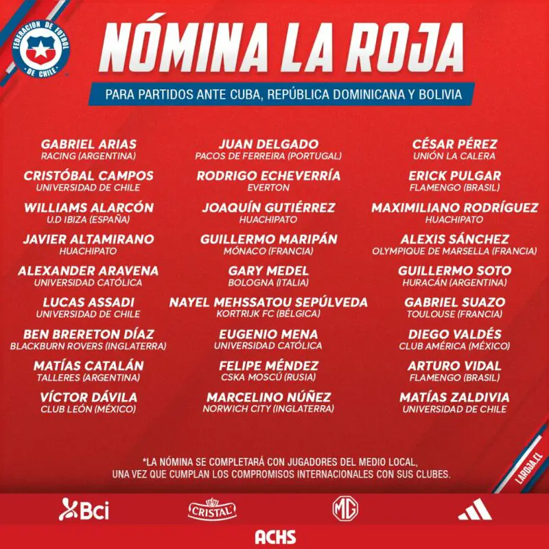 Arias Racing selección Chile