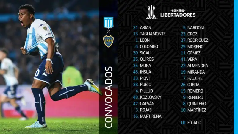 Vecchio Racing lista Boca