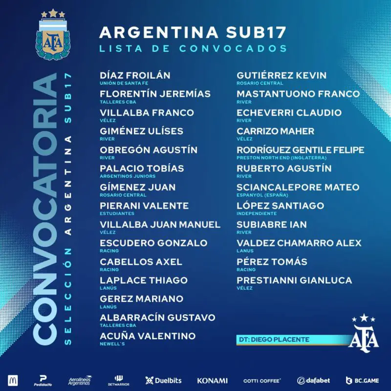 Racing pibes Selección