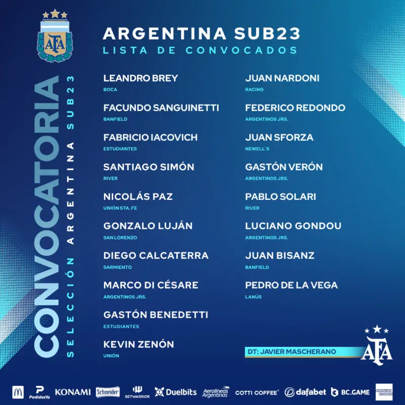 Racing Nardoni Selección 