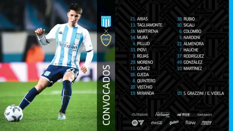 Racing Boca formaciones árbitro