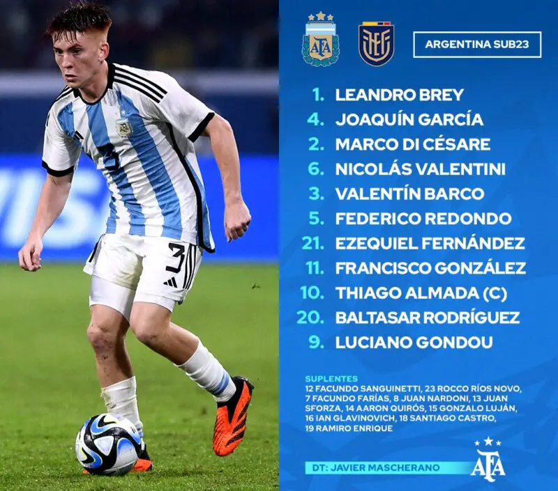 Racing Baltasar lesión Selección