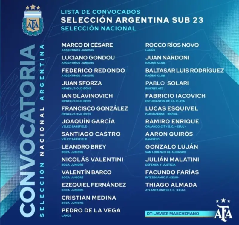 Racing Baltasar Rodríguez Selección