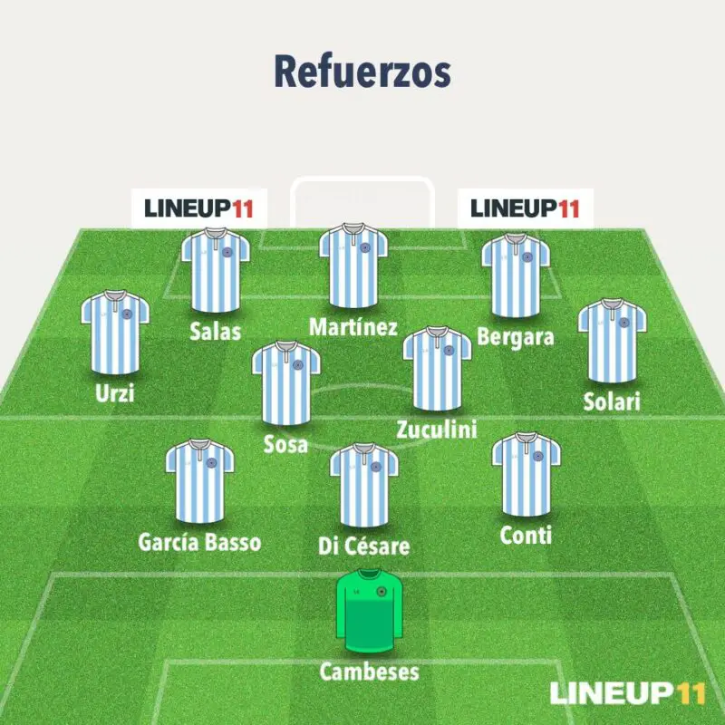 formación refuerzos racing