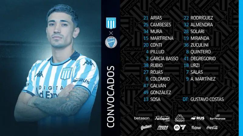 Racing formación Godoy Cruz