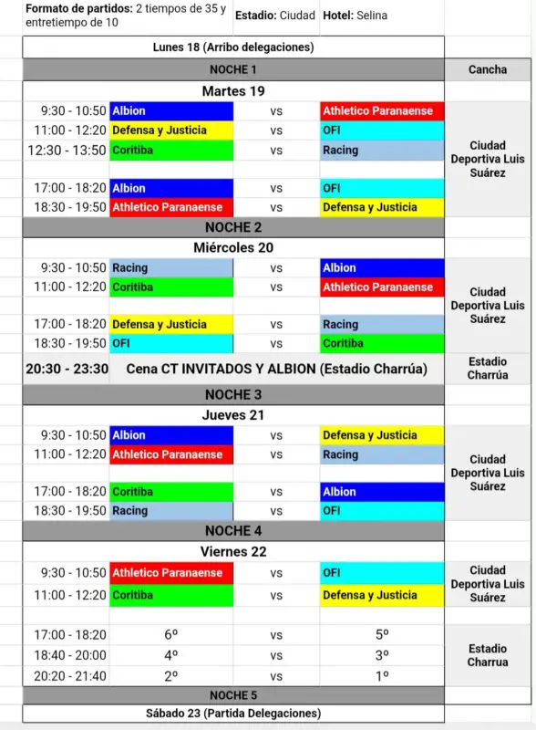 Racing Séptima Inferiores torneo