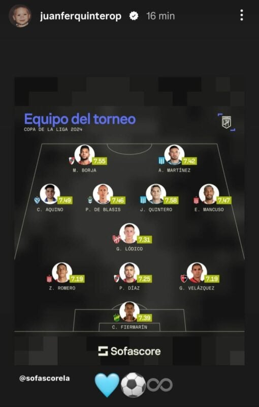 Juanfer Quintero Racing ideal Copa de la Liga