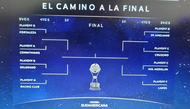 Rivales de Racing por la Copa Sudamericana